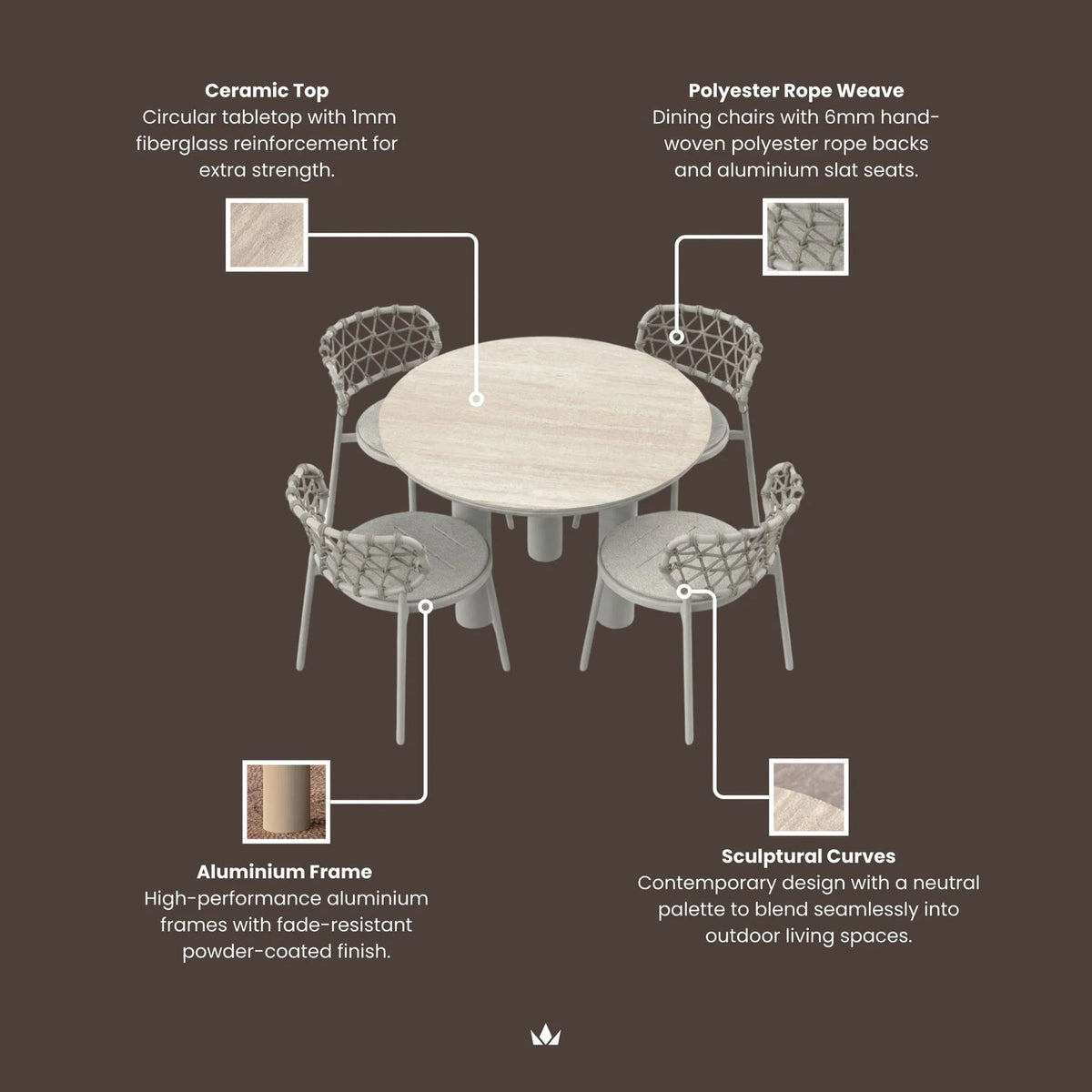 Koko 4 Seater Dining Table & Chairs