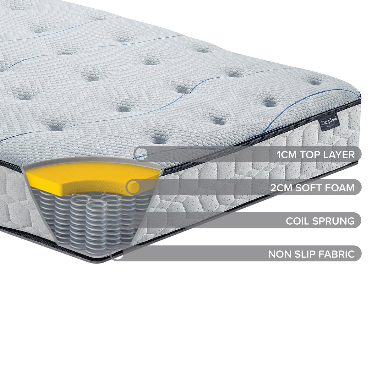 SleepSoul Air Mattress