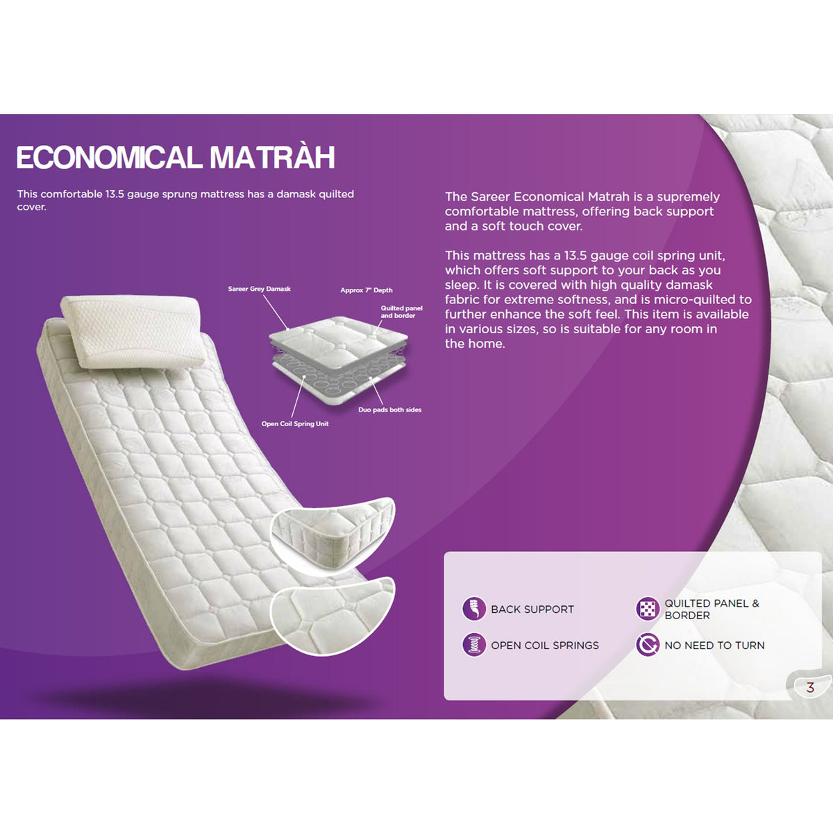Matrah Sprung Mattress