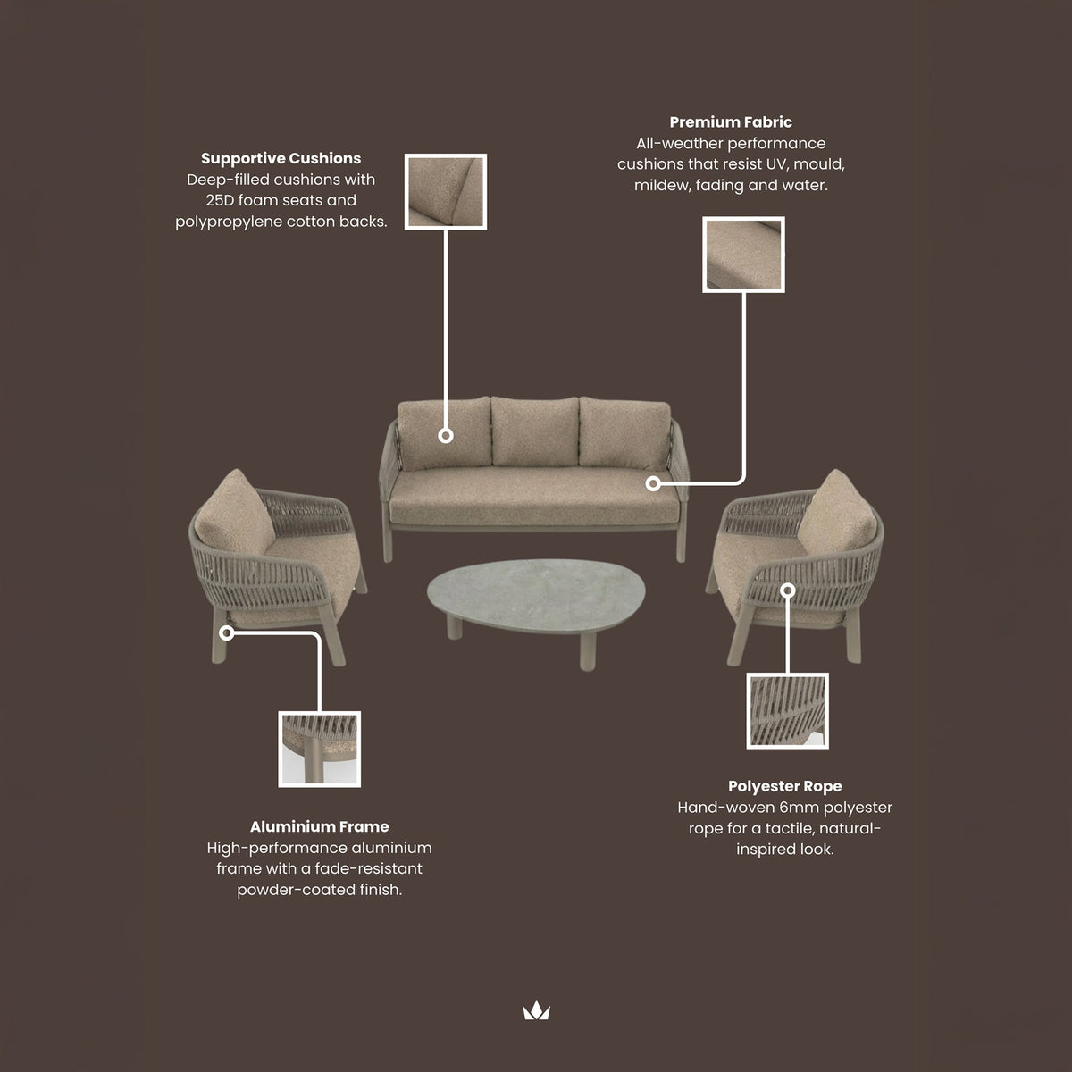 Zuro 5 Seater Lounging Set with Coffee Table