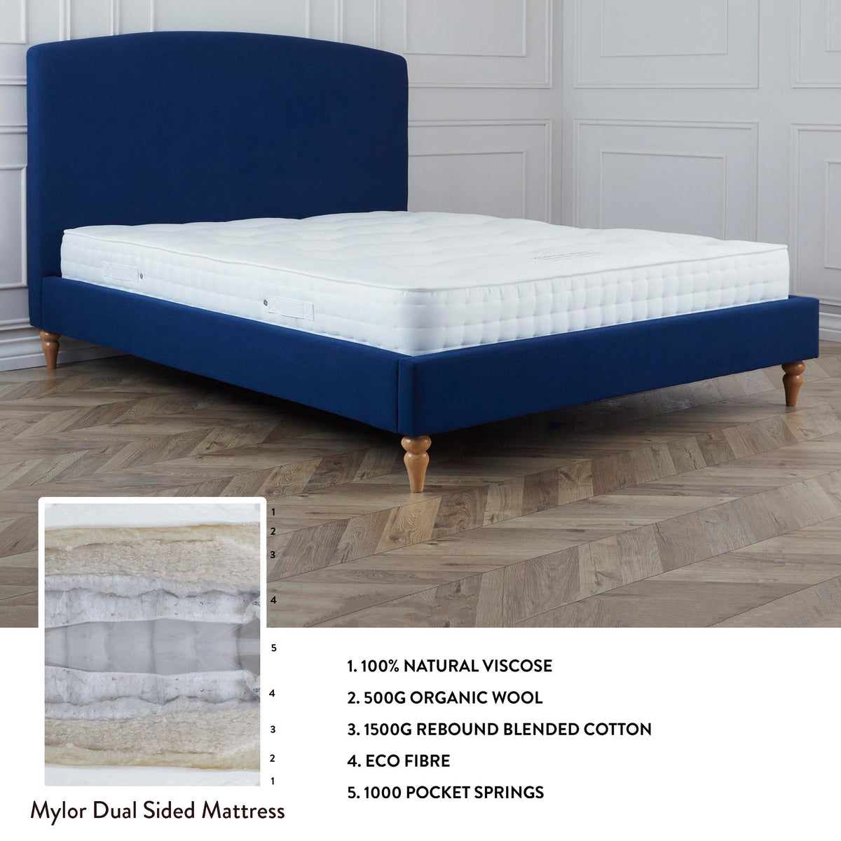 Luxury Handmade Mylor Pocket Mattress by Roseland Sleep