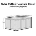Outlet - Rectangular Rain Cover 170x112x72cm - Cube 10 Seater Set