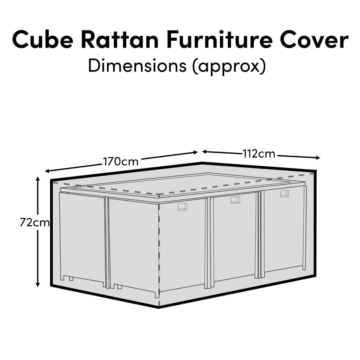 Outlet - Rectangular Rain Cover 170x112x72cm - Cube 10 Seater Set