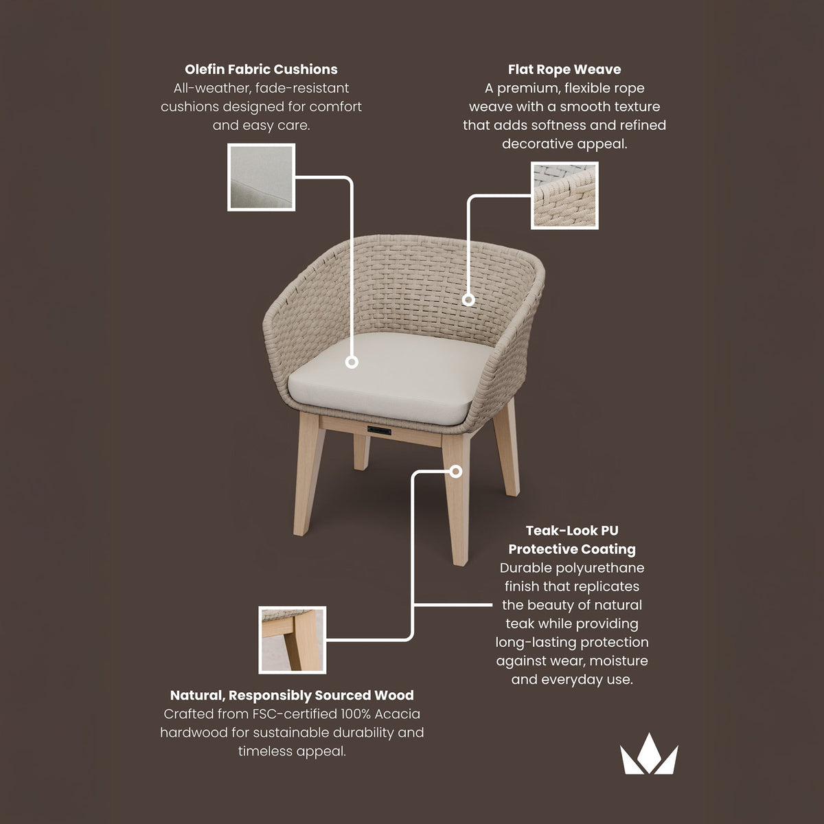 Eden Outdoor Dining Chair