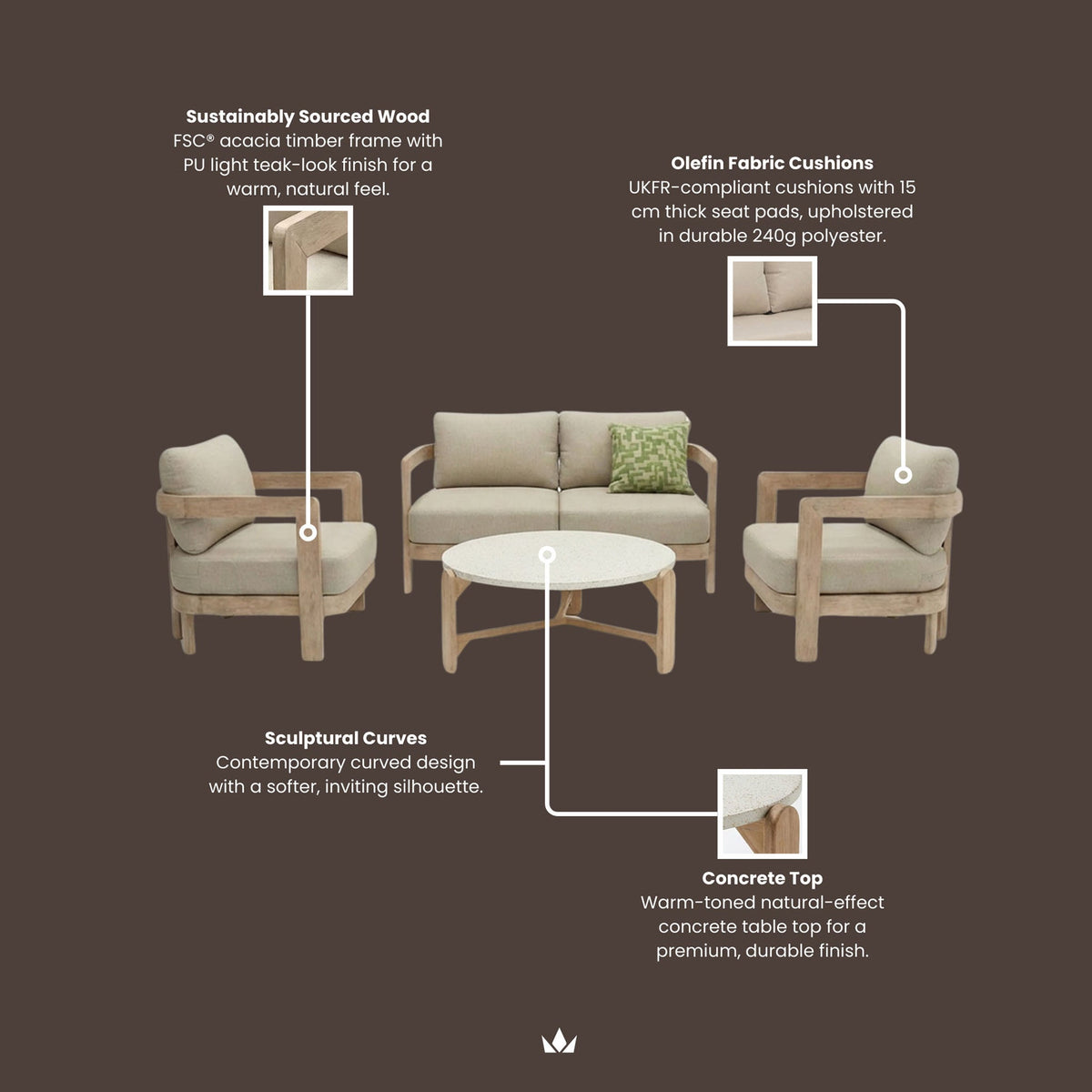 Evora 4 Seater Lounging Set with Coffee Table