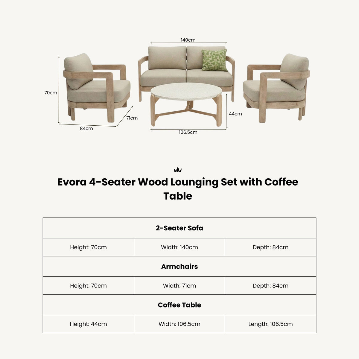 Evora 4 Seater Lounging Set with Coffee Table
