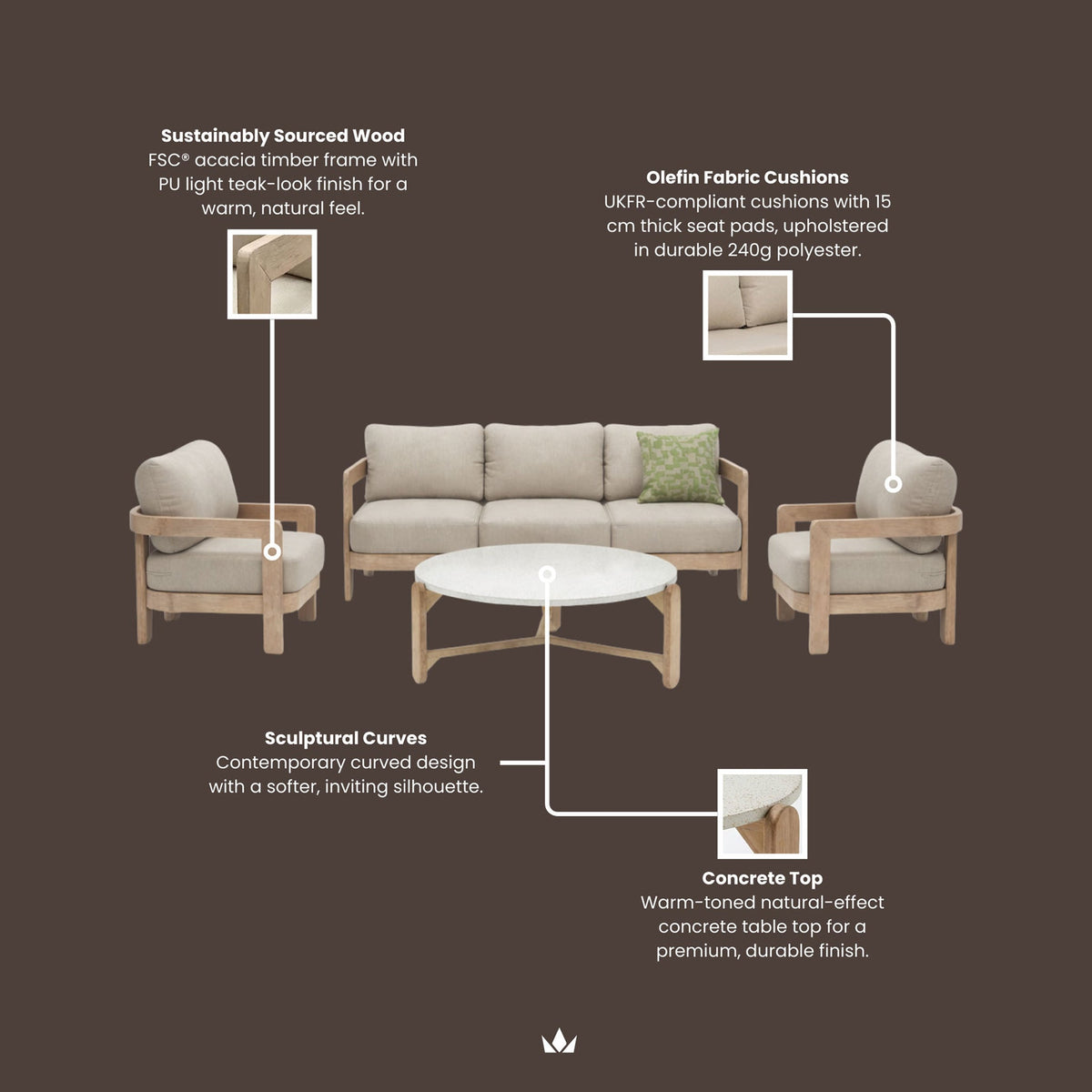 Evora 5 Seater Lounging Set with Coffee Table
