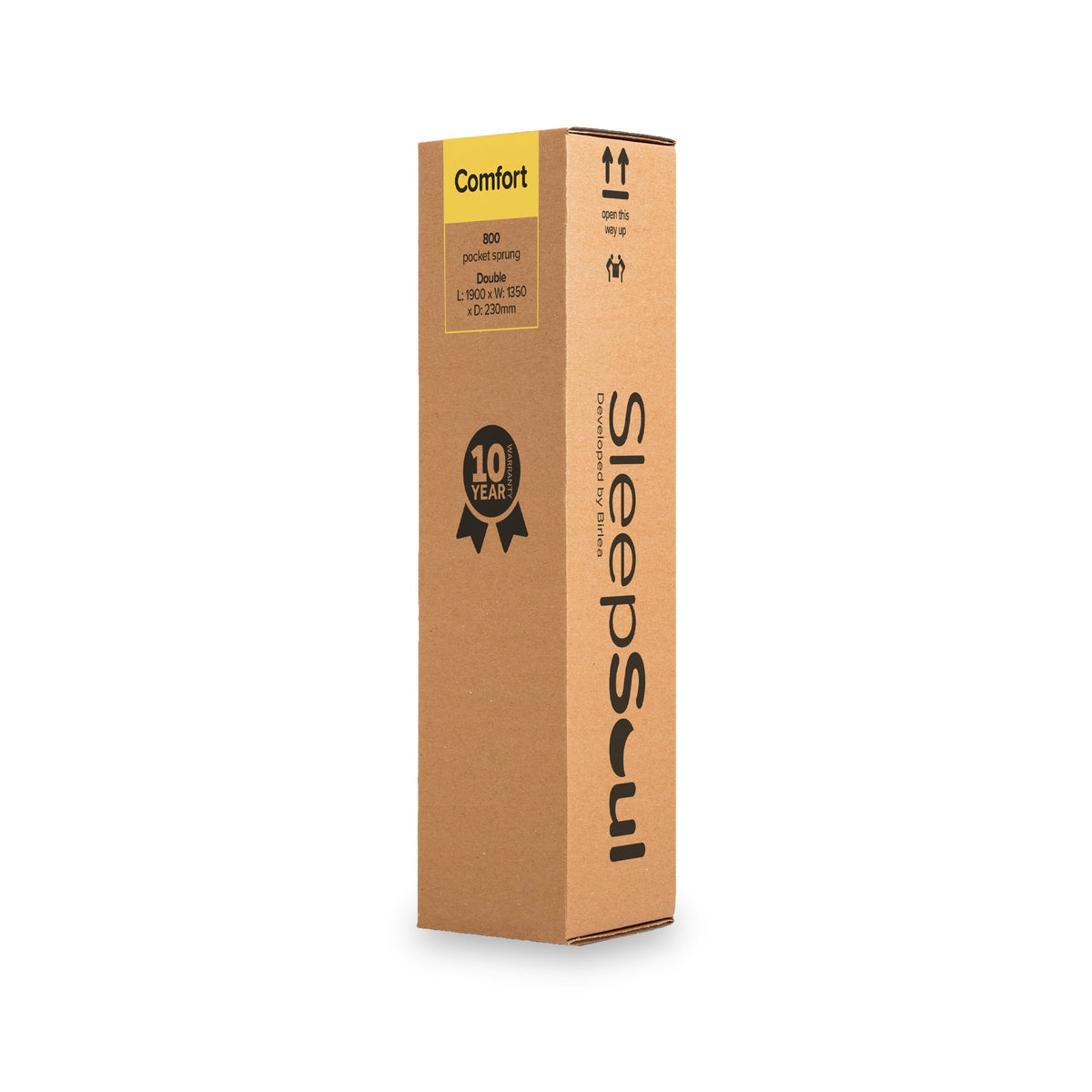 SleepSoul Comfort Mattress