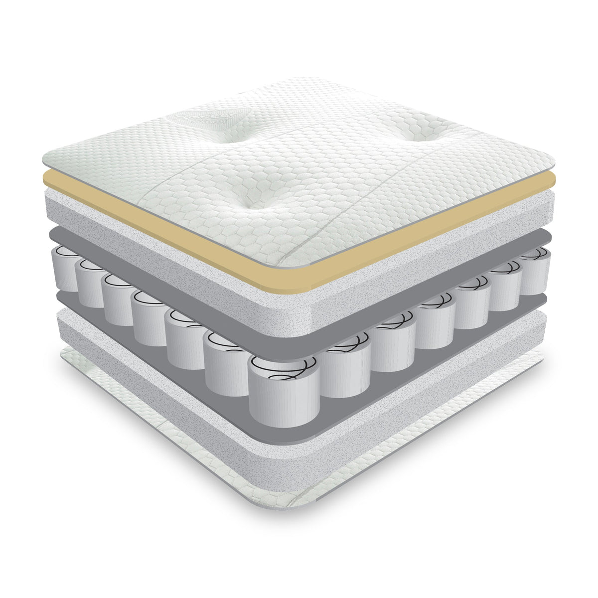 Matrah Memory Pocket Sprung Mattress