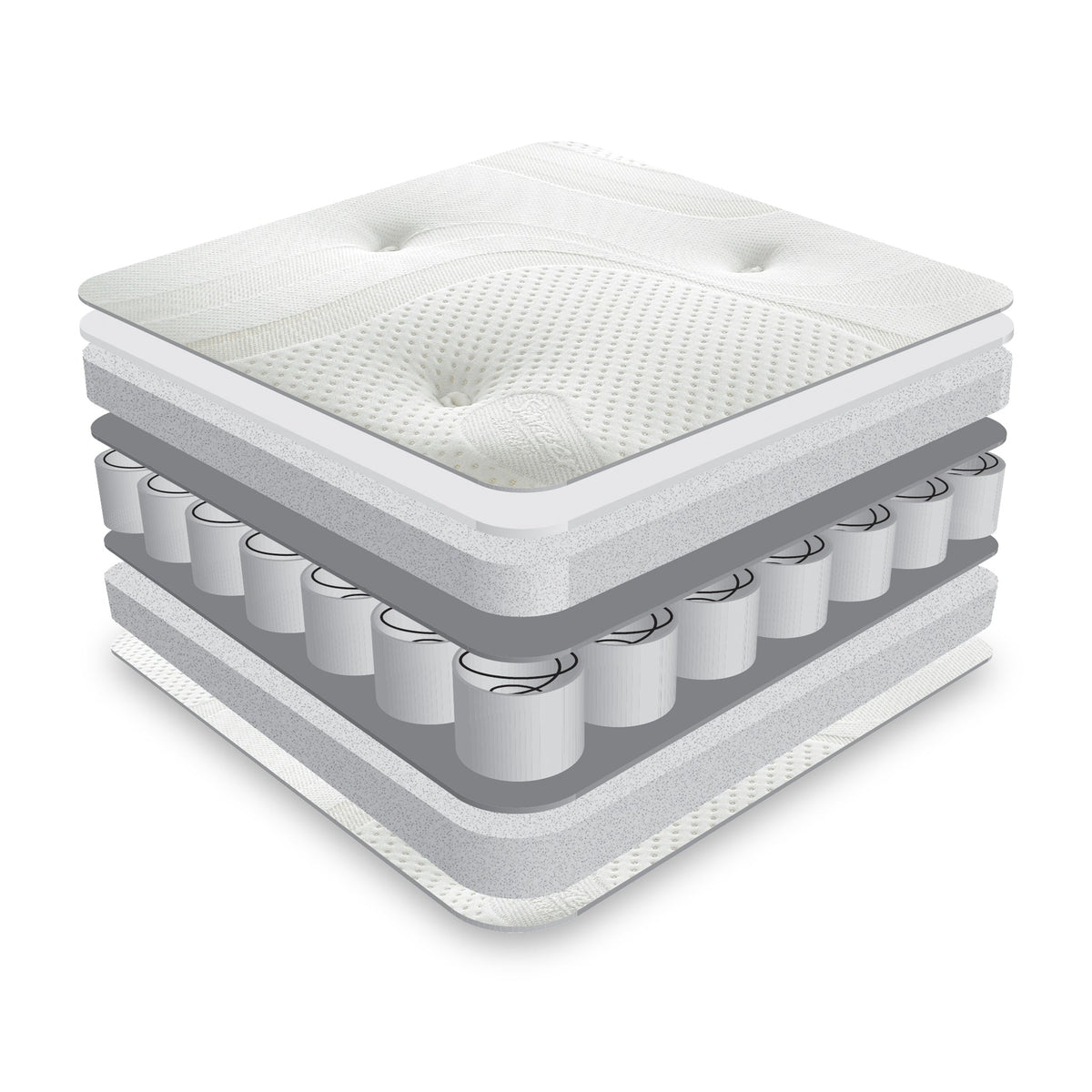 Matrah Reflex Pocket Sprung Mattress