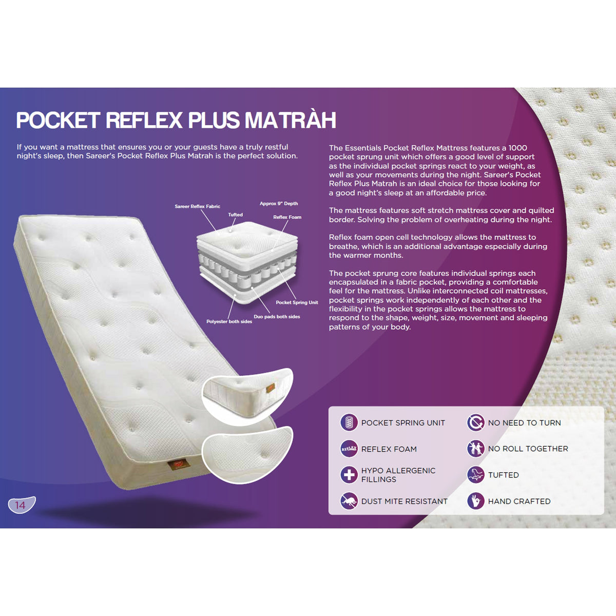 Matrah Reflex Pocket Sprung Mattress