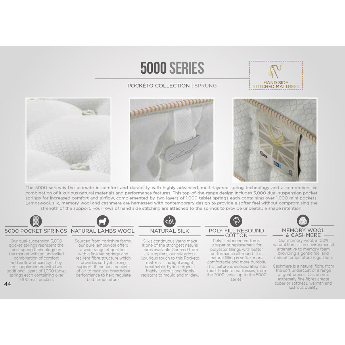 Pocket 5000 Mattress