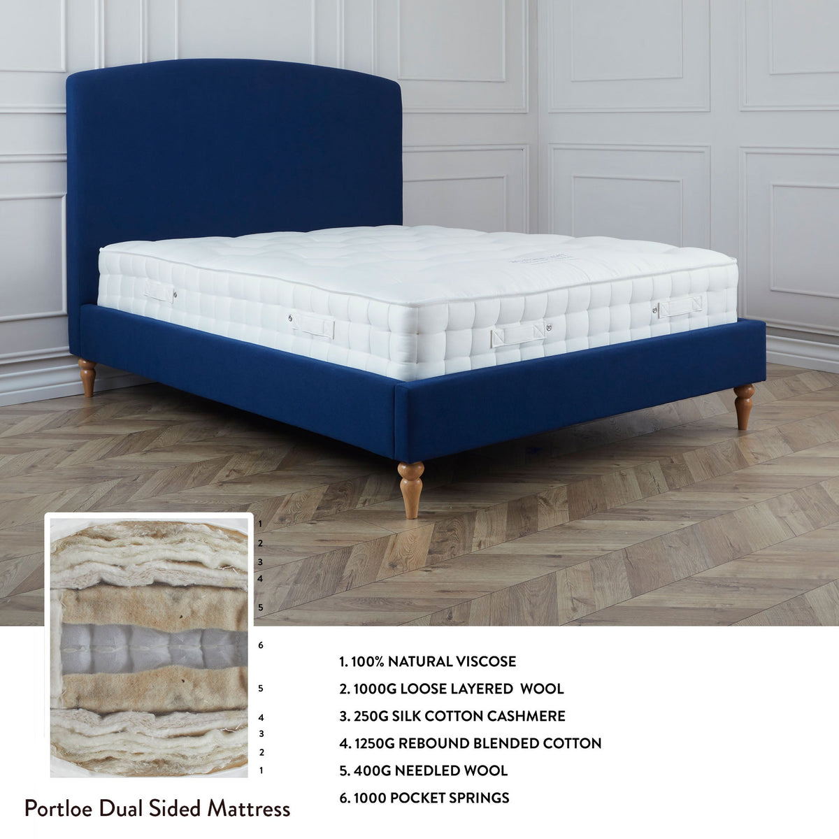 Luxury Handmade Portloe Pocket Mattress by Roseland Sleep