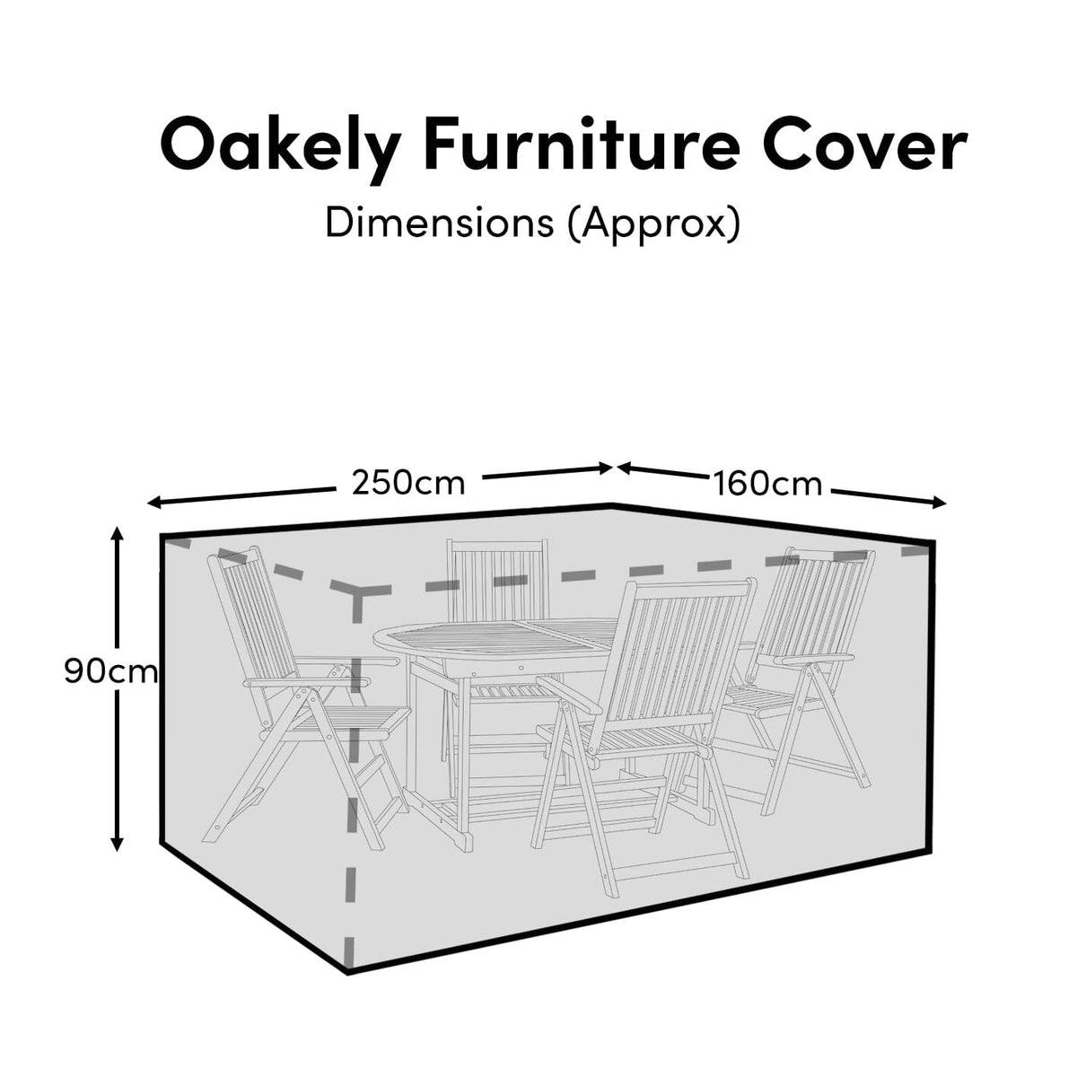 Outlet - Rectangular Rain Cover 250x160x90cm - Amelia 6 Seater with Wren or Ryder Chairs - Aspen 4-6 Seater - Oakley 4-6 Seater