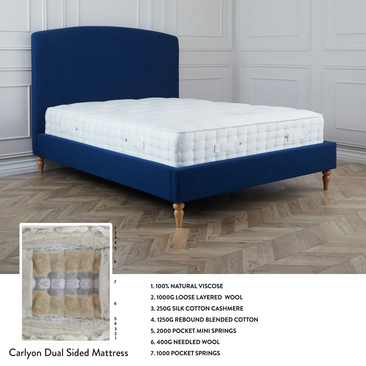 Luxury Handmade 5000 Pocket Carlyon Mattress by Roseland Sleep