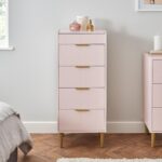 Outlet - Gloria Tallboy - Blush Pink & Brass Effect - Image 4