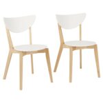Paul White Stackable Dining Chairs - Set of 2 - Image 3