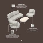 Koko 5 Seater Lounging Set - Image 10