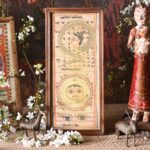 Indian Horoscopes From Rajasthan - Ca 85 Yrs Old